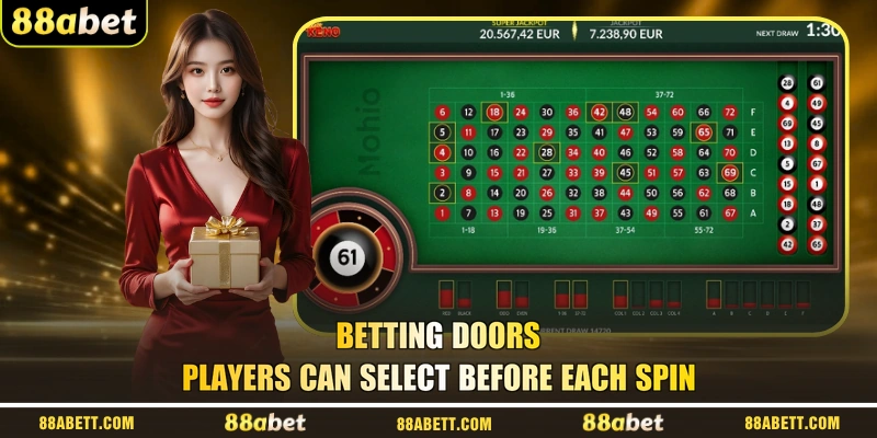 Betting Doors Players Can Select Before Each Spin